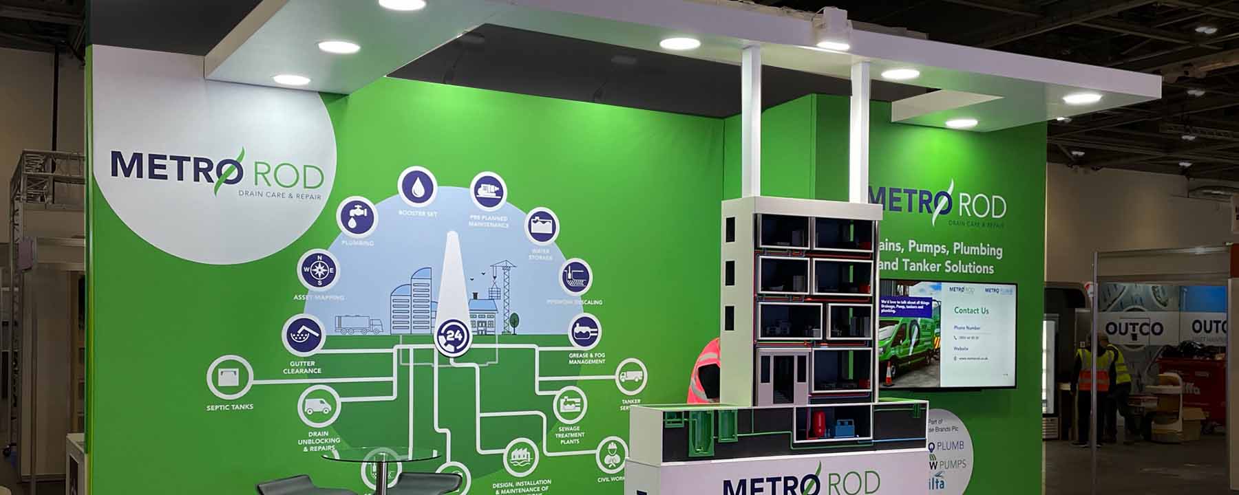metrorod exhibition stand